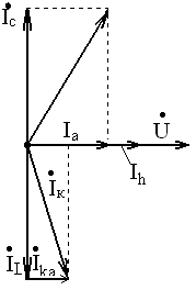 Л3Р13